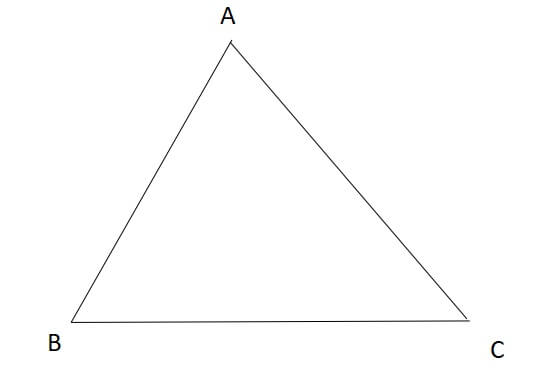 三角形の外心とは