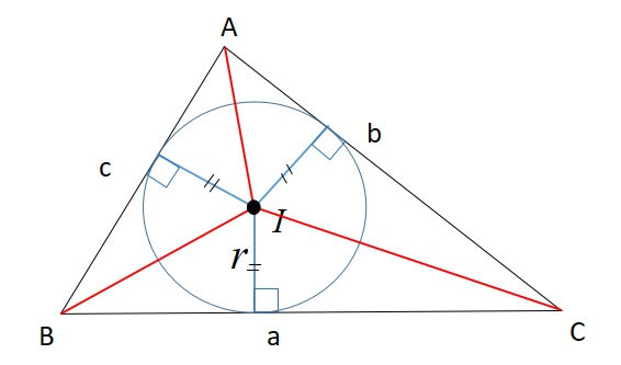 三角形の傍心と内心の関係