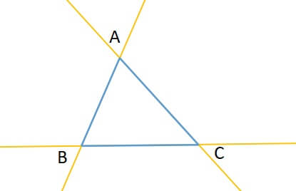 三角形の傍心とは