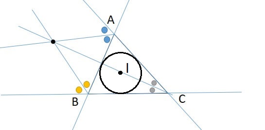 三角形の傍心の性質４