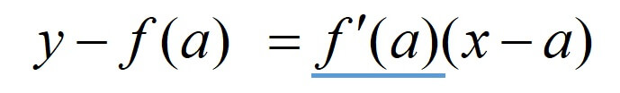 二次方程式の接点が分かる接線
