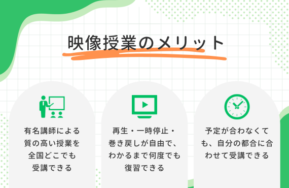 東進 映像授業 メリット